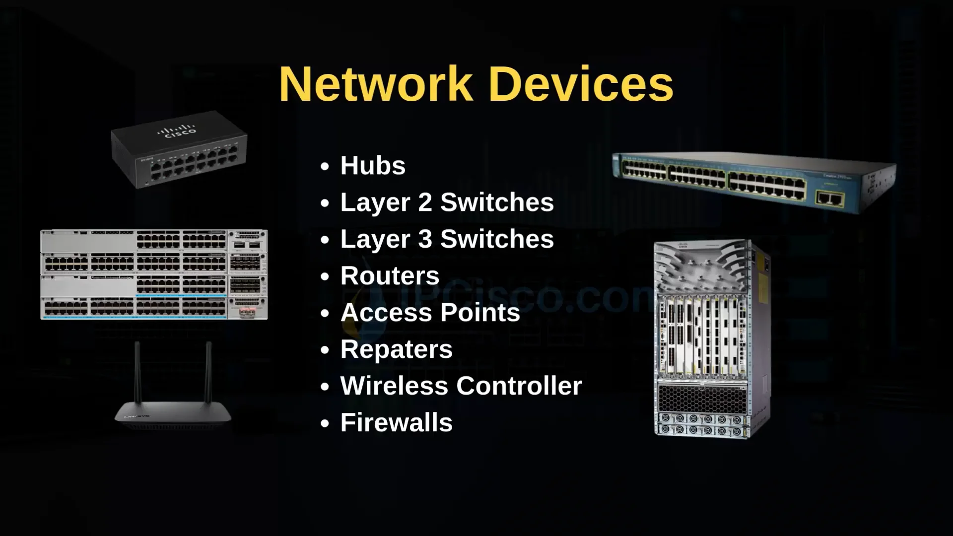Network Devices, image size:1920x1080