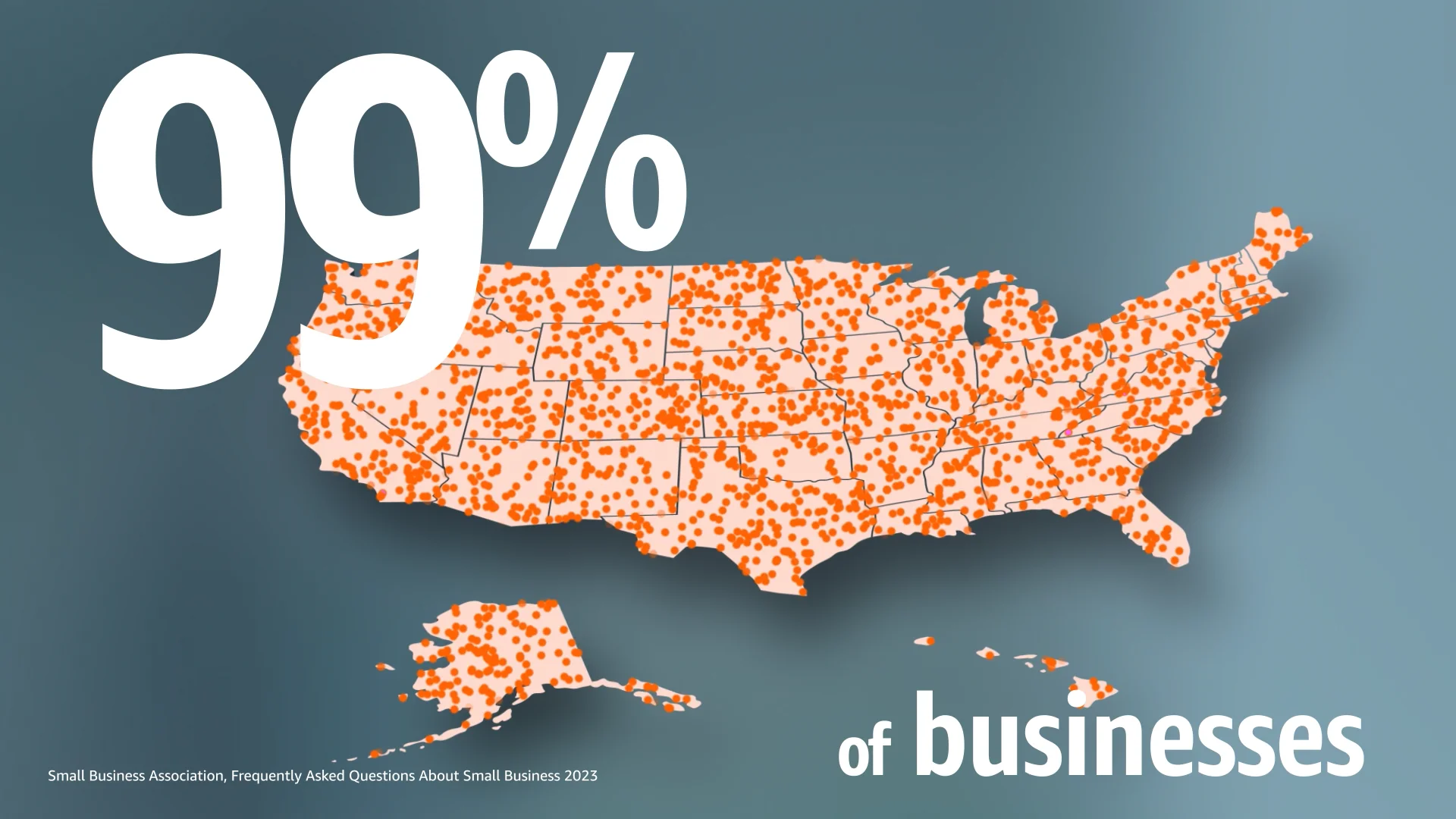 Matches Are Made With Amazon Ads - Case Study