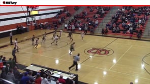 Defender goes up on shot and slaps the backboard as ball on its way.  Goaltending