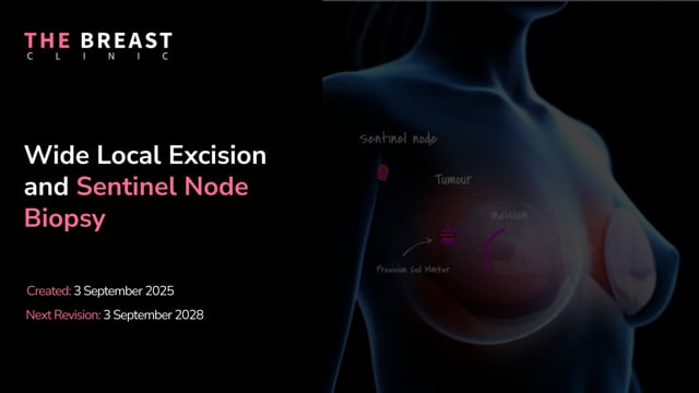 Wide Local Excision & Biopsy Procedure