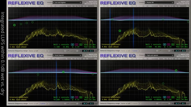 Reflexive EQ loudness-matched A/B test