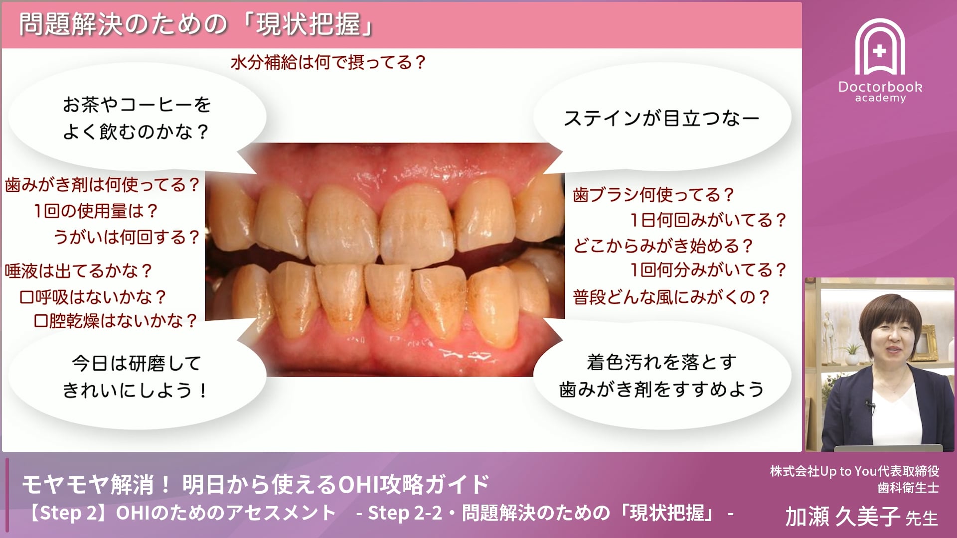 Step2-2　問題解決のための「現状把握」