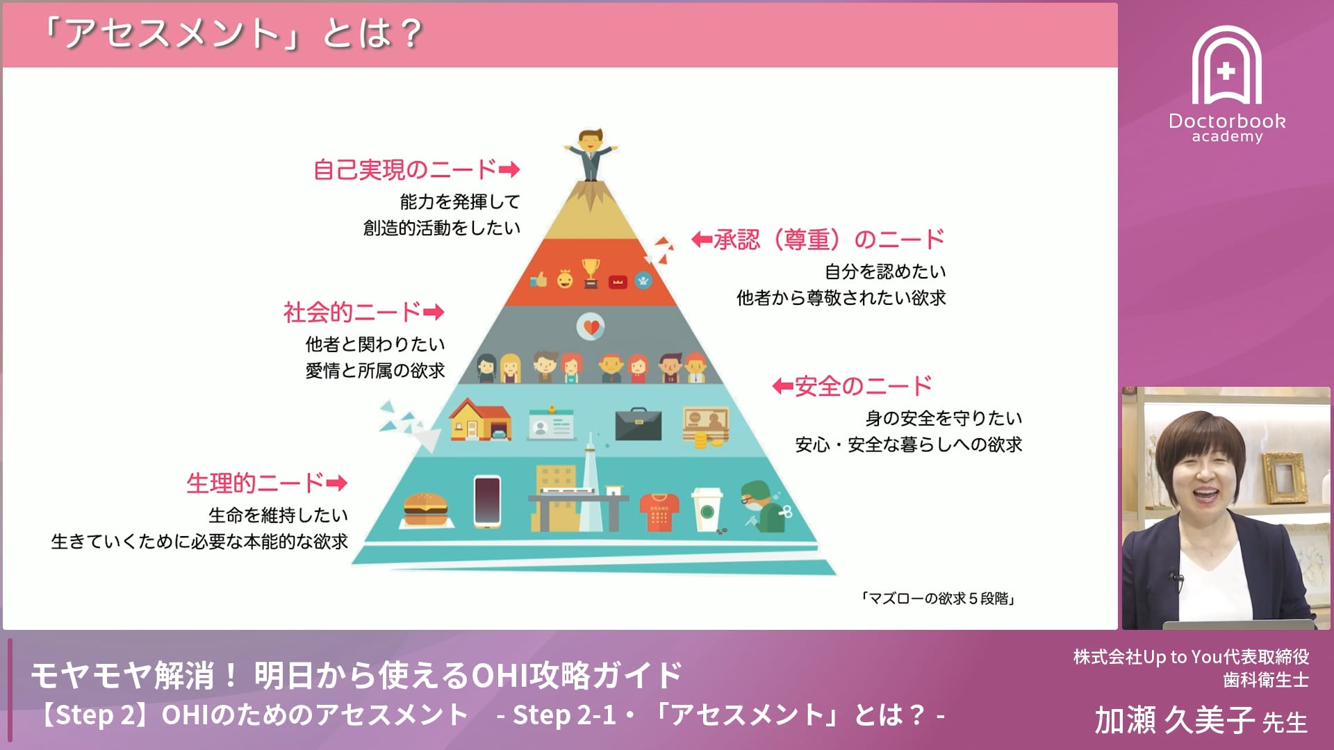 Step 2-1「アセスメント」とは？