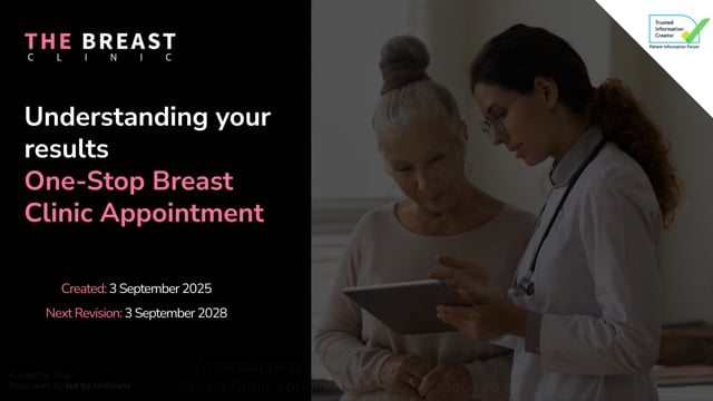 Understanding Your Results
