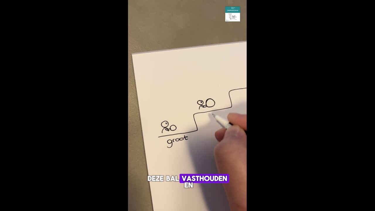 Groot-groter-grootst