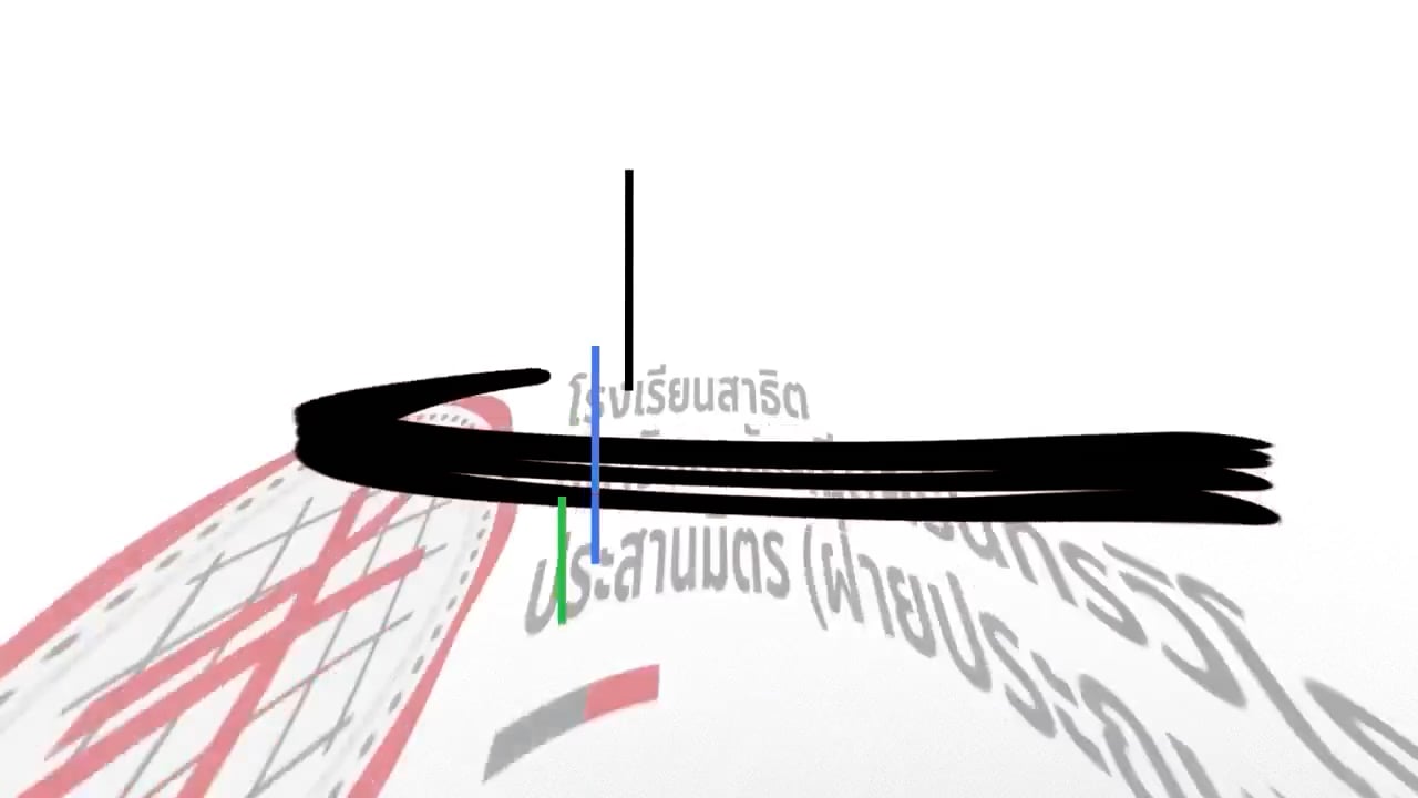 ป.5 ภาษาไทย 2568.10.28