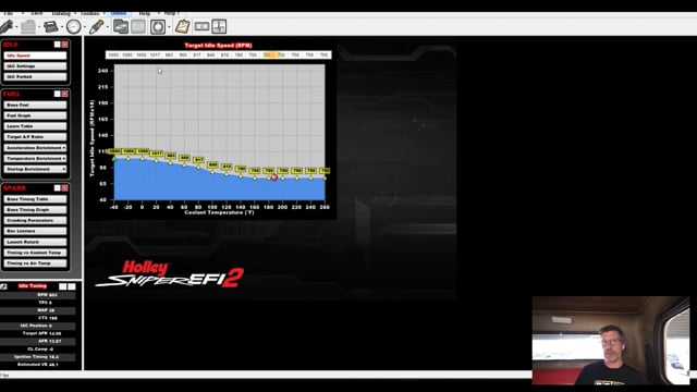 400 | Holley Sniper - Idle Control