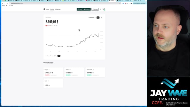 Sparplan November 2025