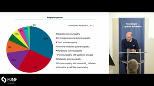 Neurophysiologische Befunde in der Diagnostik von Immunneuropathien