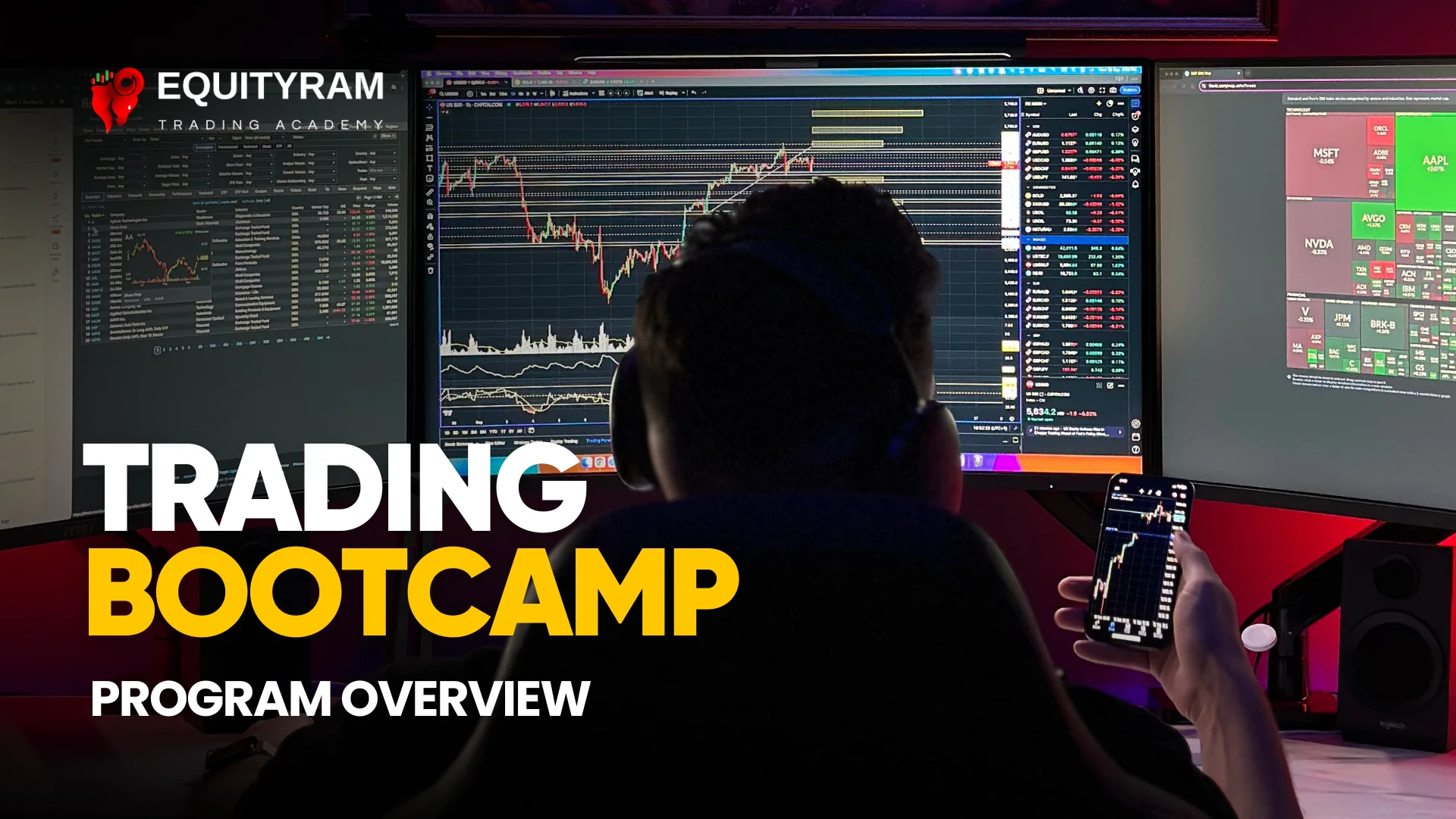 The Online Trading Bootcamp - Course Overview