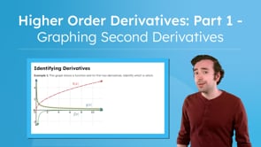 Higher Order Derivatives: Part 1 - Graphing Second Derivatives