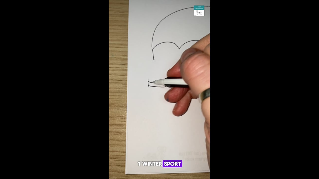 Wintersporten (de): sleeën – skiën – snowboarden – schaatsen