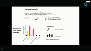 Selbstmanagement von Anaphylaxien: Neue Optionen für die Versorgung