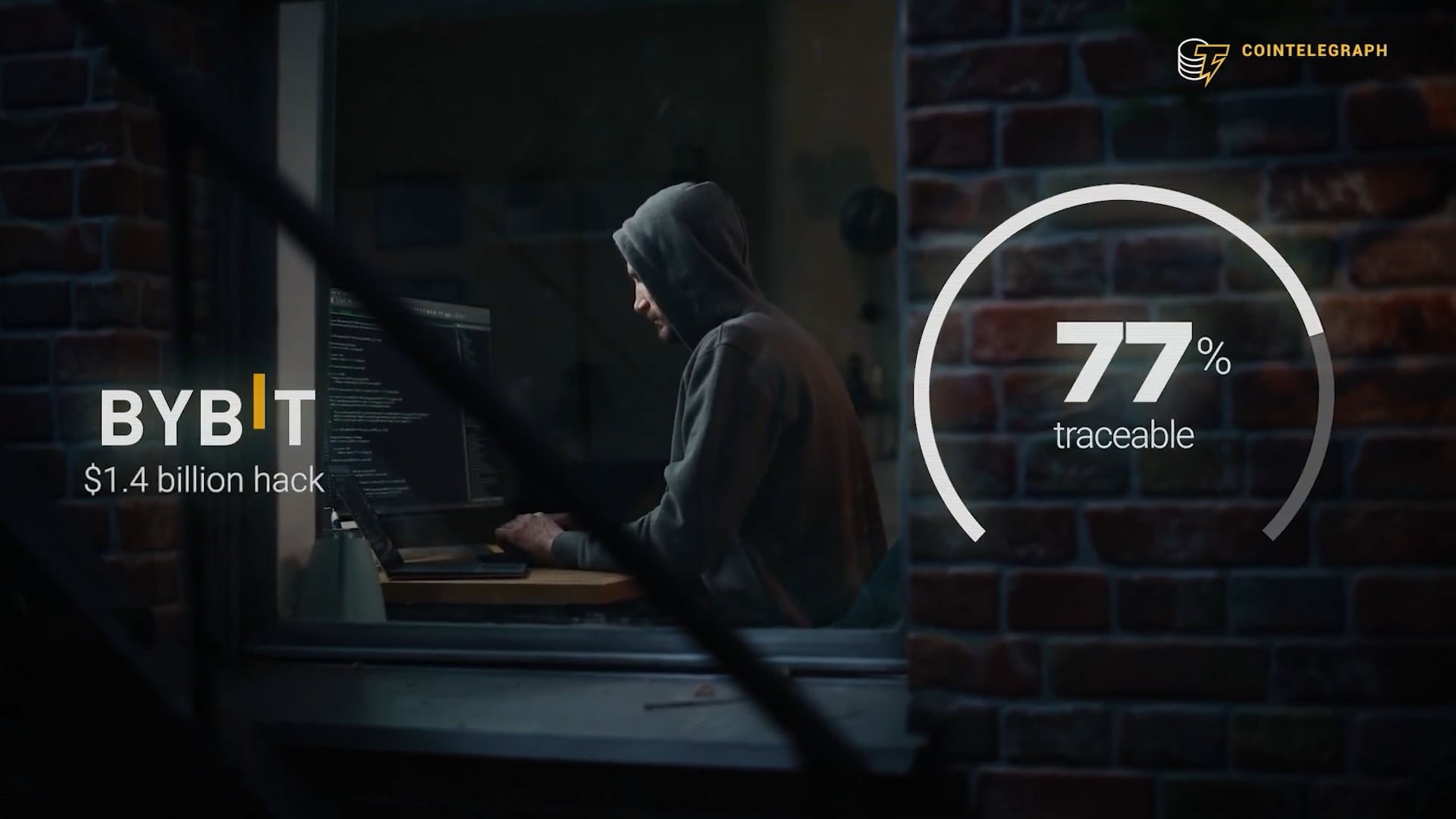 Portfólio - Youtube vids