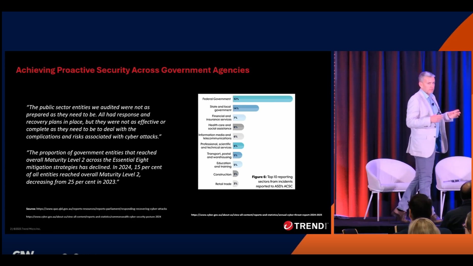 GIW Federal 2025: Andrew Philips on Navigating cybersecurity’s future: Advancing proactive security across Australian government agencies