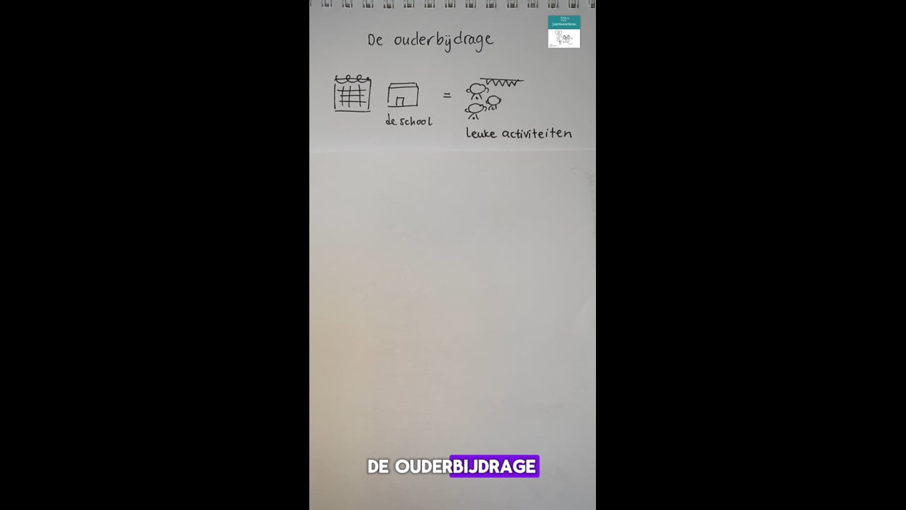 Ouderbijdrage (de)