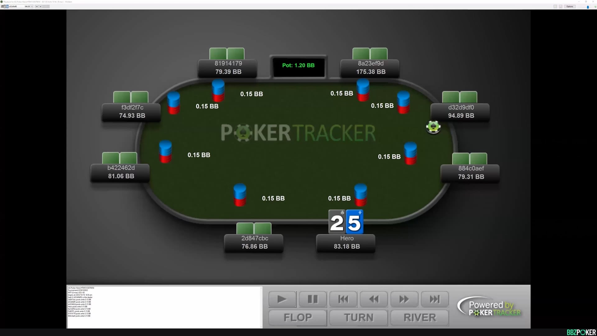 GG $32 PKO Hand History Review