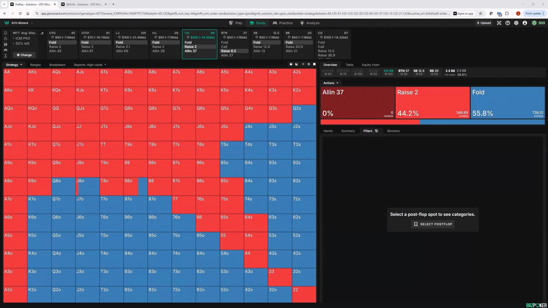 CO vs BTN 3bet Pots PKO