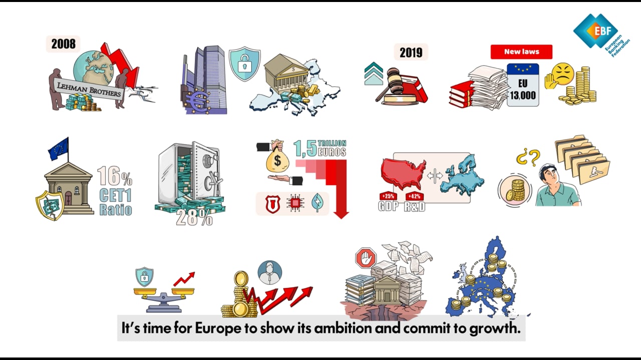 Simplify To Strengthen - European Banking Federation