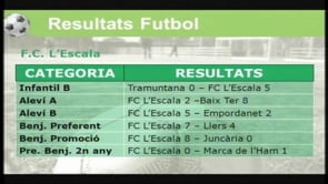 Empat del FC L'Escala_Riudellots