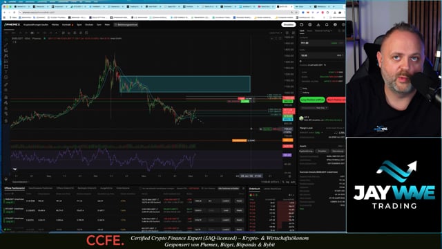 CoinBriefing 04. Dezember 2025