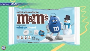 Winter Mix M&Ms