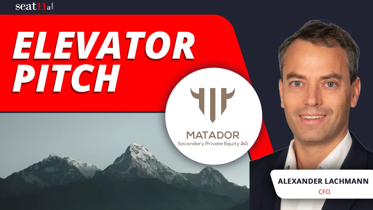 Matador AG Elevator Pitch | Strategy, Returns & Portfolio Insights