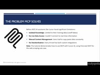 What is MCP and the problem it solves