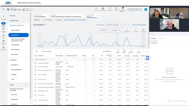 Analyse einer Wärmepumpen-Kampagne, Phrase Match Problem, Deep Dive Tracking, A/B Testing Warnung & Intent vs. Location mit Michael Klein vom 08.12.25