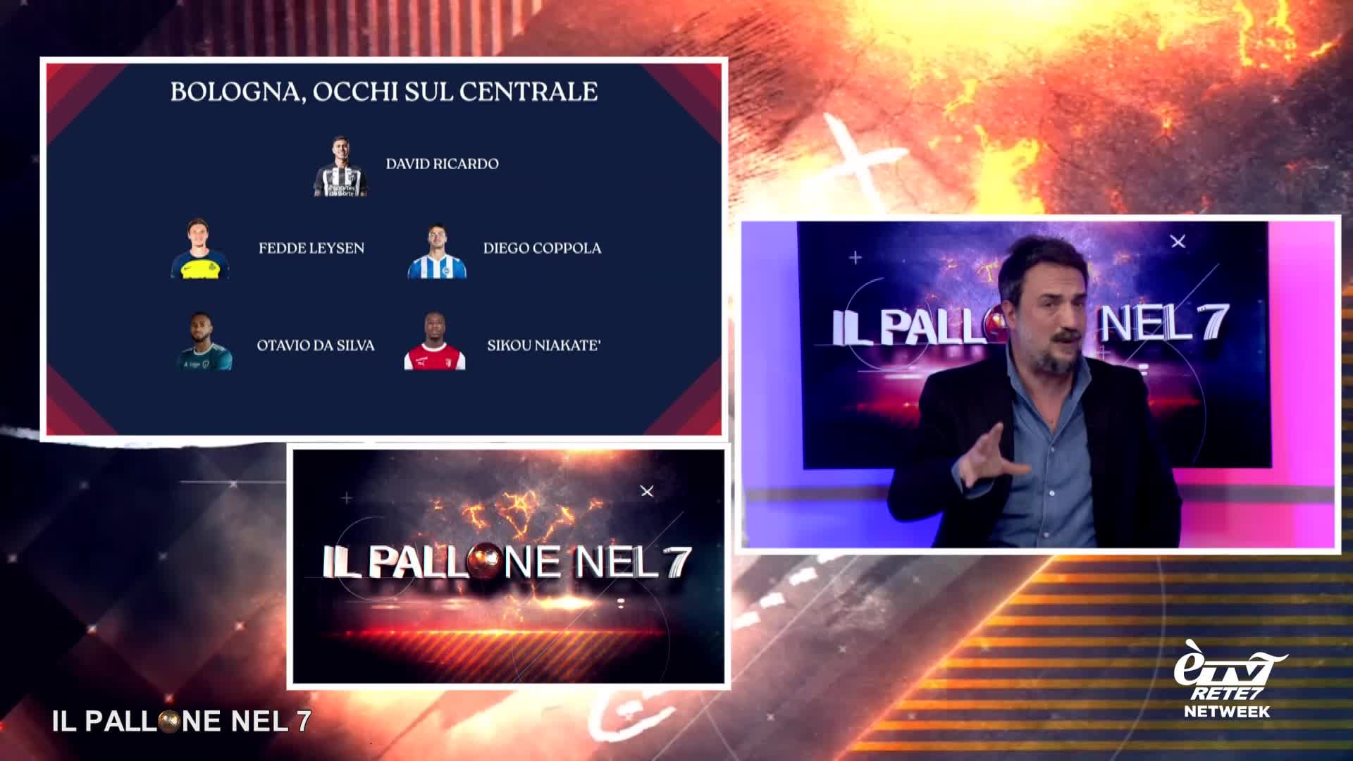 Il Pallone Nel 7 –  Puntata del 08/12/2025