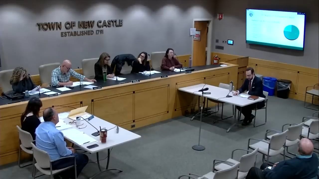 Town Board of New Castle Work Session & Meeting 11/18/25
