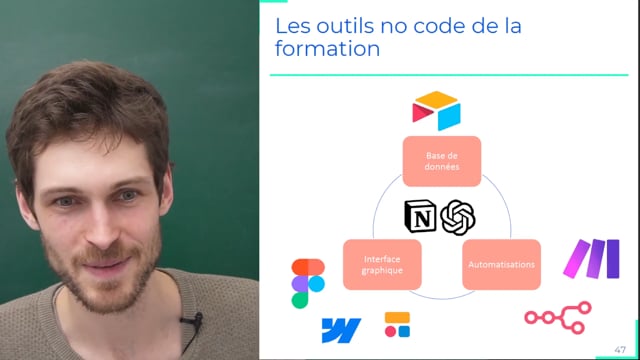 Formez-vous au métier de Product Builder no code & IA avec Uncode School !