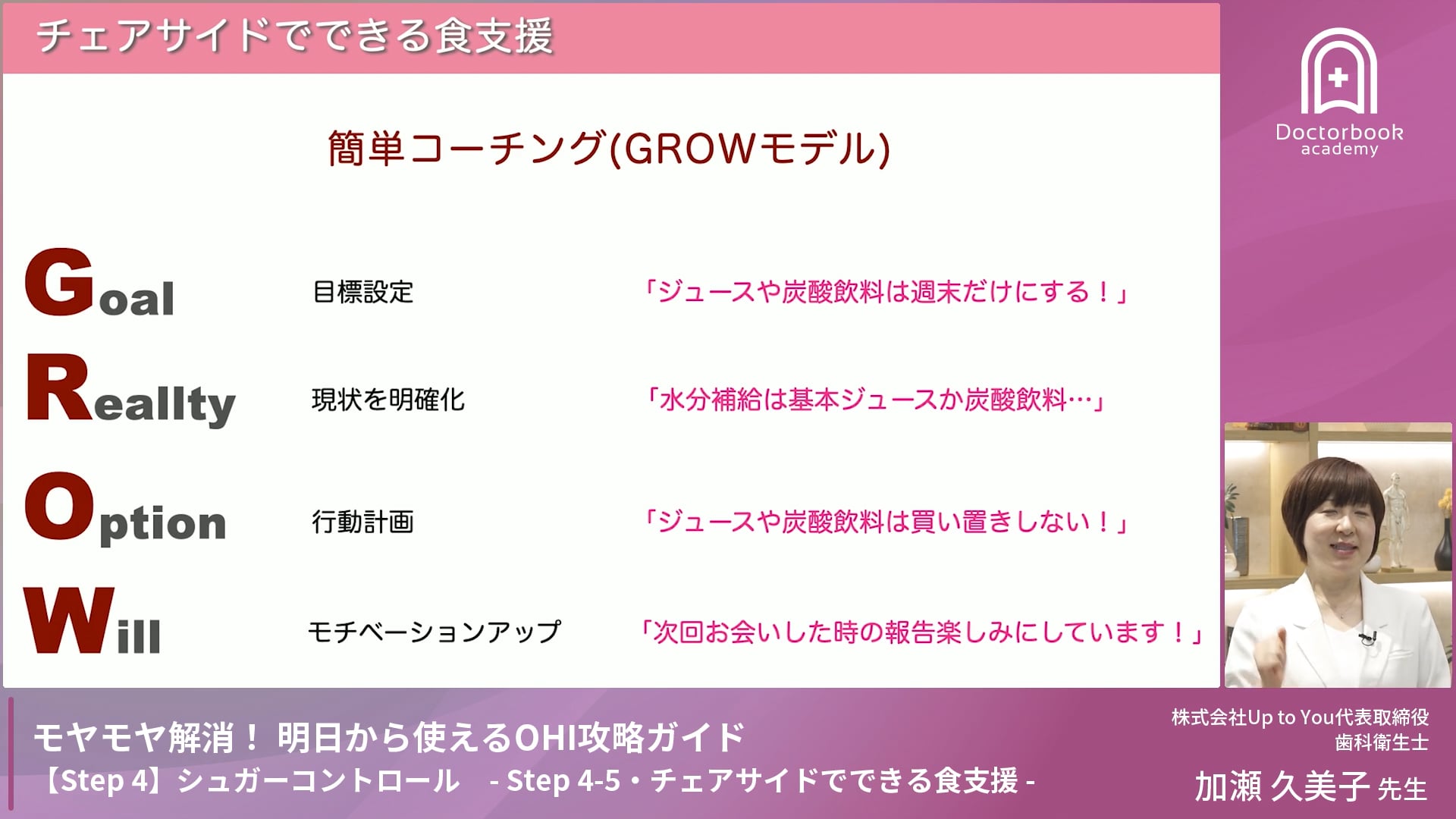 Step 4-5　チェアサイドでできる食支援