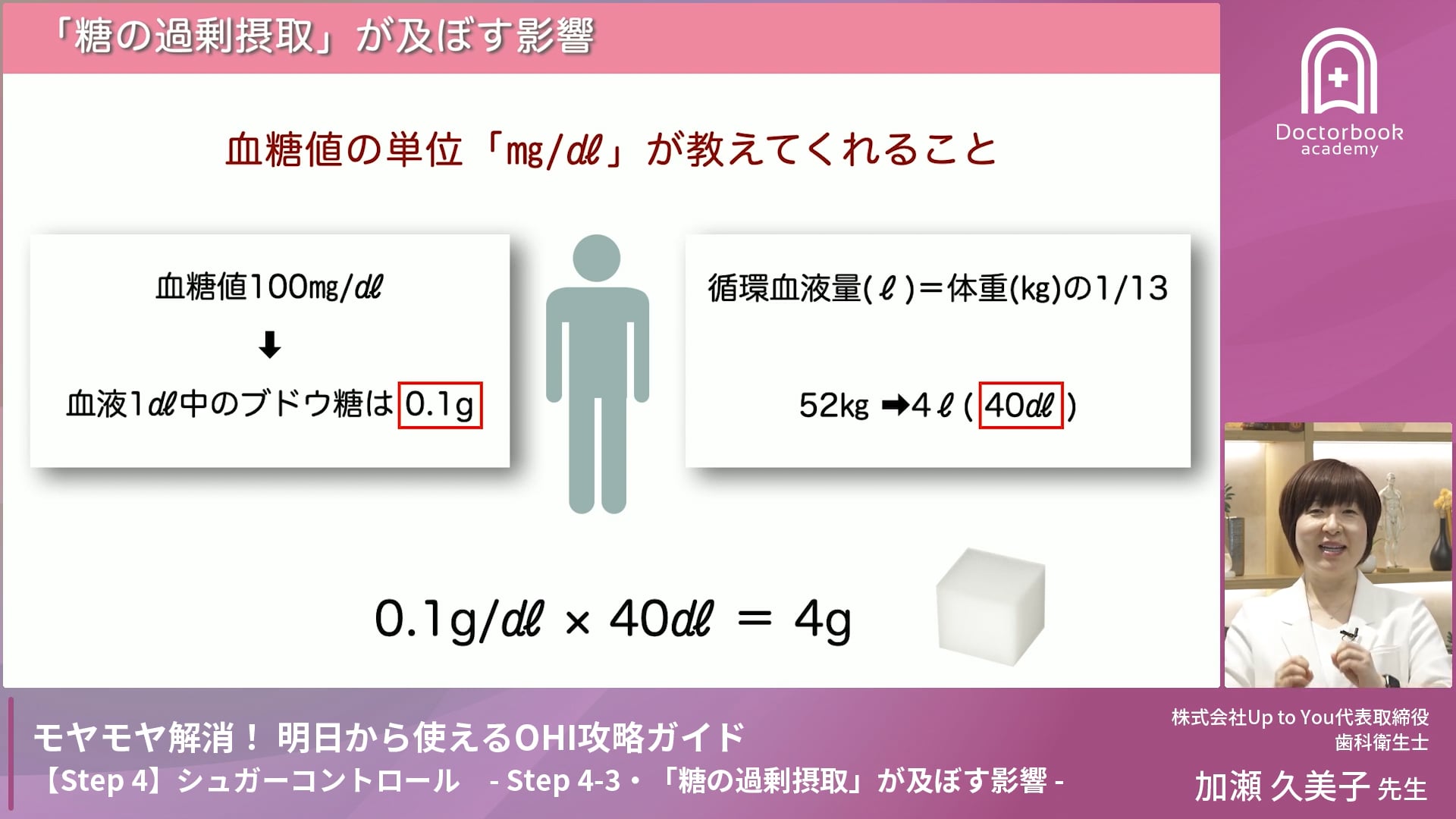 Step 4-3　「糖の過剰摂取」が及ぼす影響