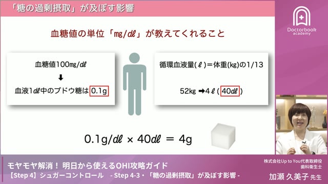 Step 4-3　「糖の過剰摂取」が及ぼす影響