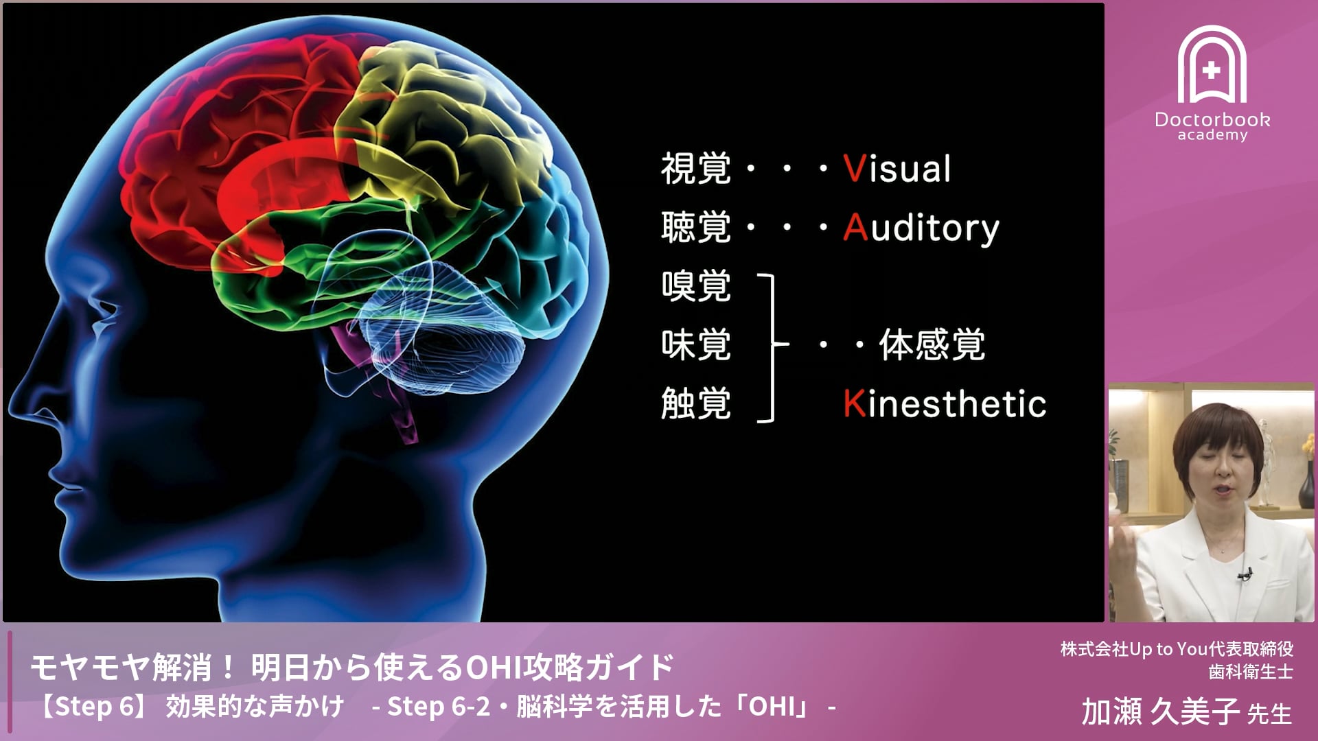 Step 6-2　脳科学を活用した「OHI」