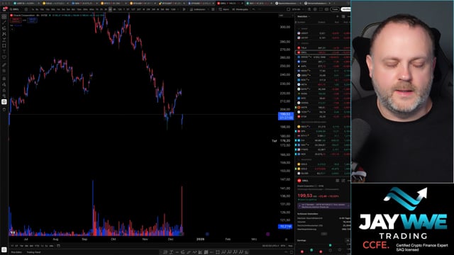 CoinBriefing 11. Dezember 2025