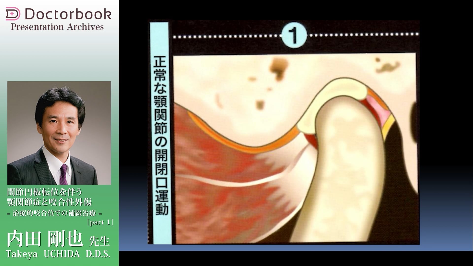  臨床知見録_顎関節の解剖学的知識_下顎頭–関節円板の協調運動機能