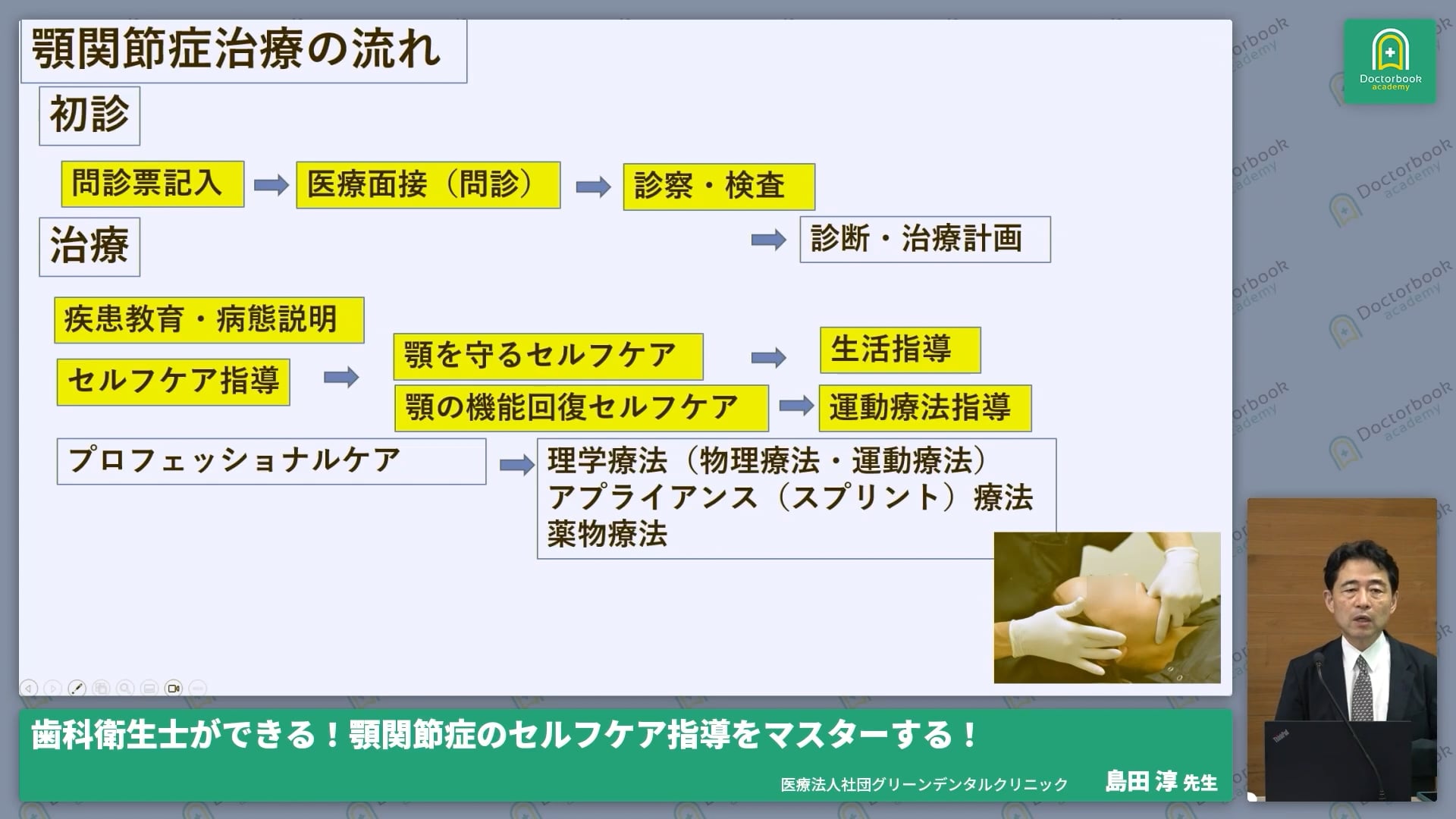  臨床知見録_治療方法（総論）_診断から経過観察までの治療プロセス