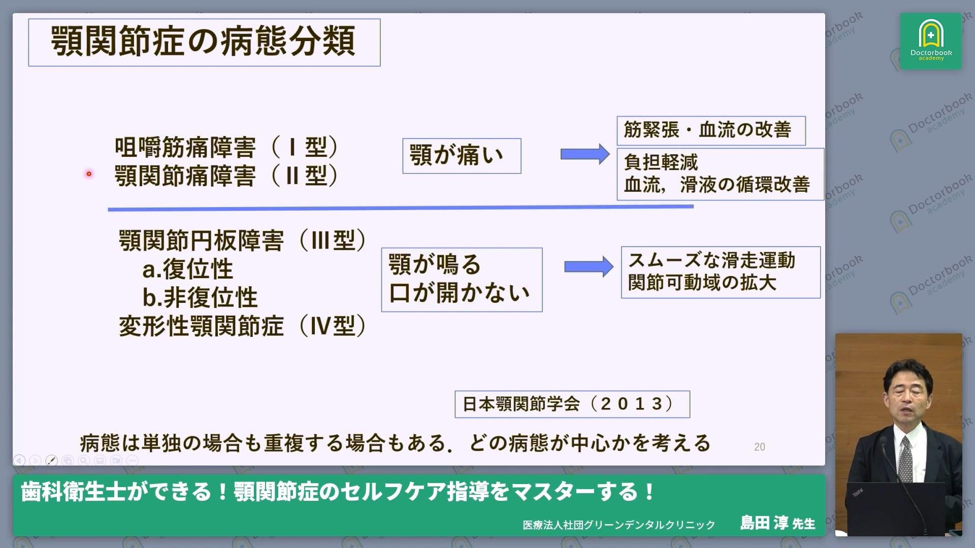  臨床知見録_病態分類_日本顎関節学会による4分類の臨床整理