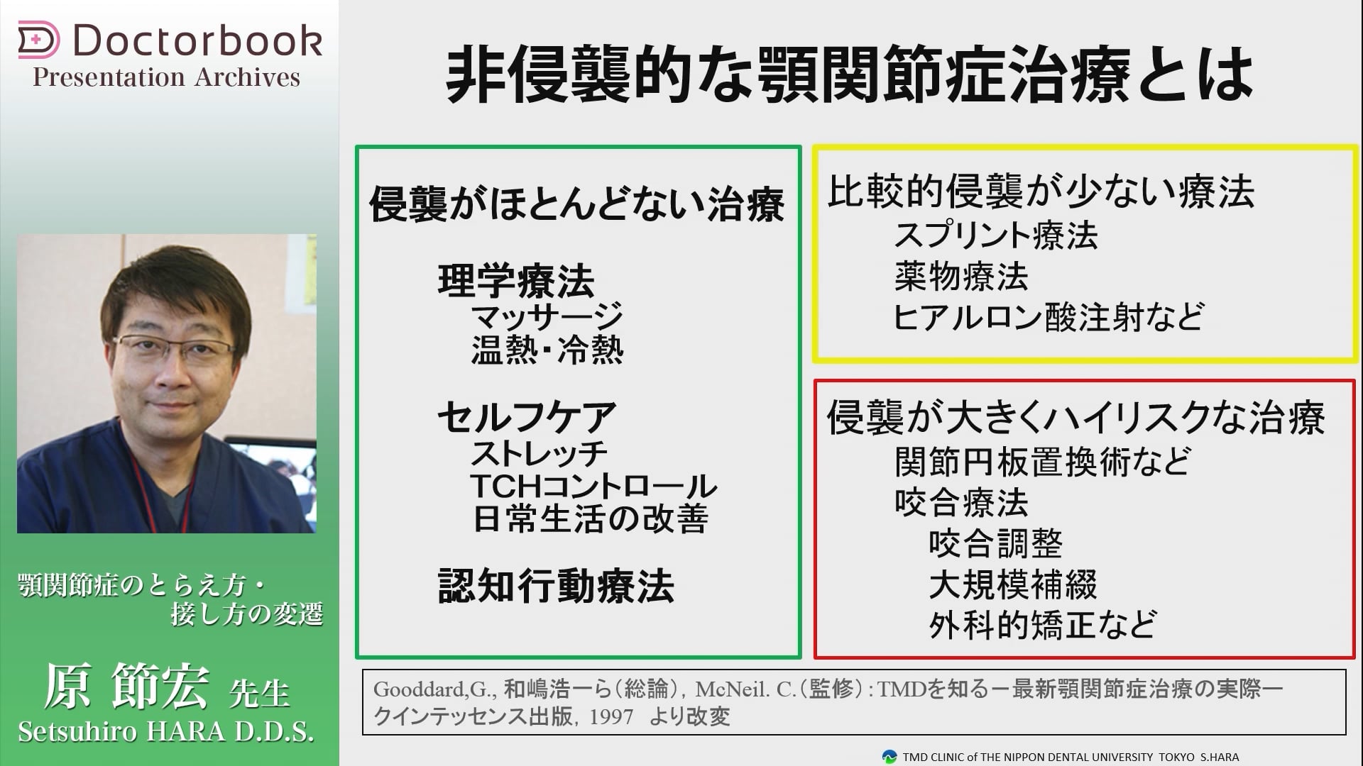  臨床知見録_治療方法（総論）_非侵襲的治療選択の判断基準