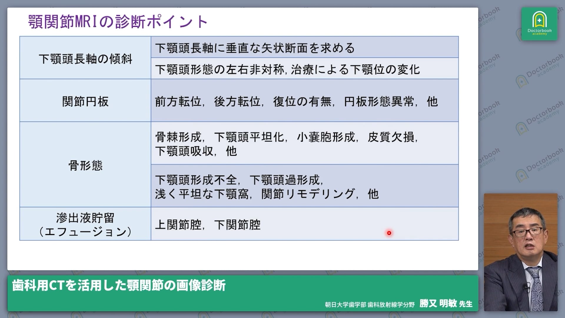  臨床知見録_専門治療_MRIで読み解く関節円板と軟部組織