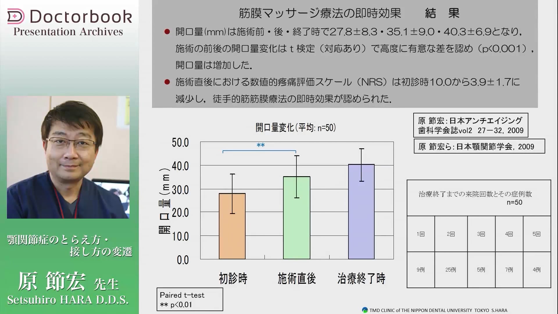  臨床知見録_ガイドライン・論文_筋膜マッサージの即時効果に関する最新知見