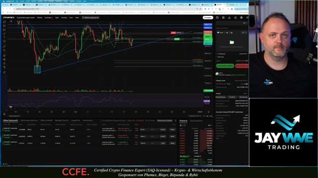 CoinBriefing 15 Dezember 2025