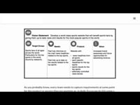 How to facilitate Product Goal creation with ChatGPT &amp; Prompt Engineering