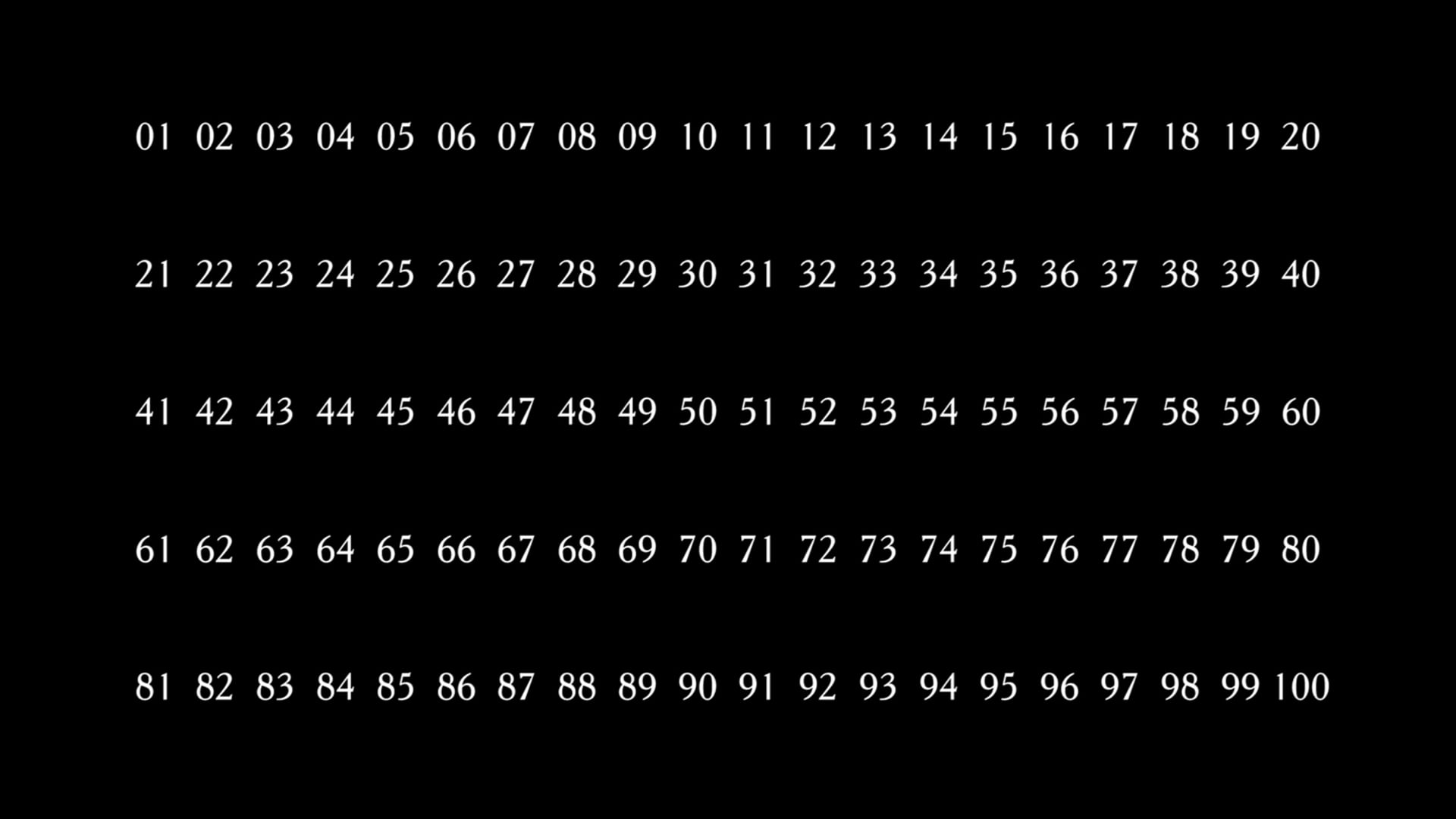 The 100 Best Movies of the 21st Century: “But What Do They Sound Like?”