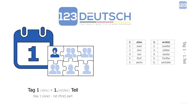 video German Course 1 | The Easy Way to Learn German