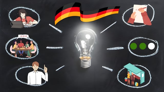 video German for You A2/B1: Grammar, Elementary to Intermediate