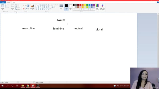 video German Grammar – Basic, Beginner Level, A1