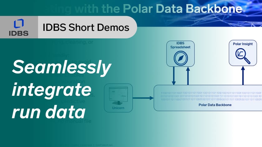IDBS Polar UNICORN connector - IDBS